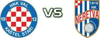 Val - Neretva head to head game preview and prediction