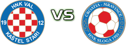 Val - Sloga (M) детайли и статистика