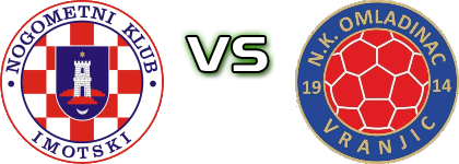 Imotski - Omladinac Vranjic head to head game preview and prediction