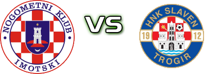 Imotski - Trogir 1912  head to head game preview and prediction