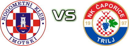 Imotski - Čaporice Trilj Spiel Prognosen und Statistiken