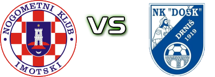 Imotski - DOŠK  head to head game preview and prediction