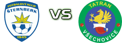 Sternberk - Tatran Vsechovice Spiel Prognosen und Statistiken