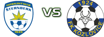 Sternberk - Kozlovice Statistiche e dettagli partita Sternberk - Kozlovice Statistiche e dettagli partita