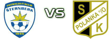 Sternberk - Polanka Spiel Prognosen und Statistiken