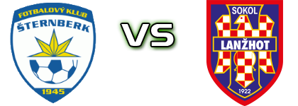 Sternberk - Sokol Lanzhot Spiel Prognosen und Statistiken Sternberk - Sokol Lanzhot Spiel Prognosen und Statistiken