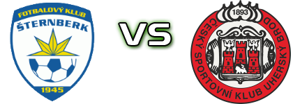 Sternberk - Uherský Brod head to head game preview and prediction