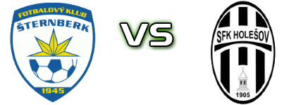 Sternberk - Elko Holešov head to head game preview and prediction
