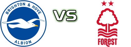 Brighton - Forest detalji utakmice i statistika