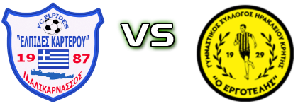 Elpides Karterou - Martinengo head to head game preview and prediction