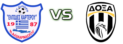 Elpides Karterou - Doxa Hrakleiou head to head game preview and prediction Elpides Karterou - Doxa Hrakleiou head to head game preview and prediction