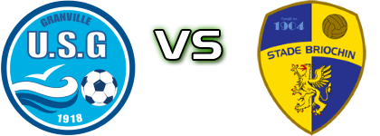 Granville - Stade Briochin head to head game preview and prediction