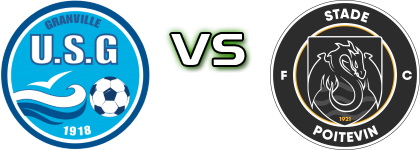 Granville - Poitiers head to head game preview and prediction