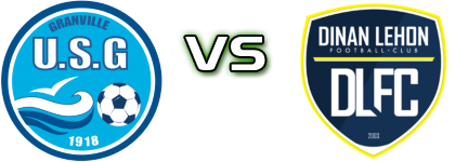 Granville - Dinan Lehon FC Detalles y estadisticas