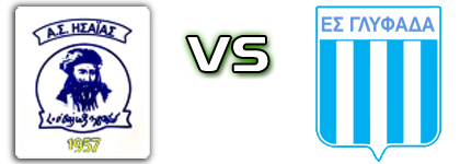 Isaias Desfinas - Glyfada Spiel Prognosen und Statistiken