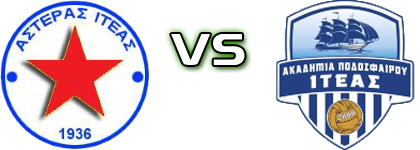 Asteras Iteas - Iteas Spiel Prognosen und Statistiken