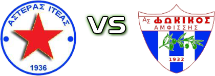 Asteras Iteas - Fokikos детайли и статистика