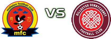 Midleton - Killester Donnycarney F.C. head to head game preview and prediction Midleton - Killester Donnycarney F.C. head to head game preview and prediction