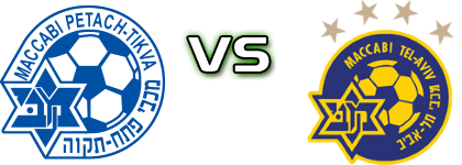 Maccabi Petach Tikva - Maccabi Tel Aviv детайли и статистика