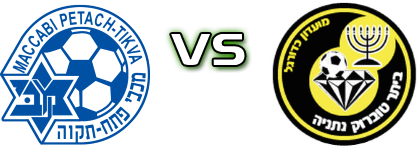 Maccabi Petach Tikva - Beitar Ness Toubruk head to head game preview and prediction