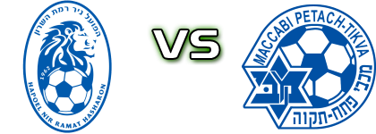 Hapeol Nir Ramat Hasharon U19 - Maccabi Petach Tikva Spiel Prognosen und Statistiken Hapeol Nir Ramat Hasharon U19 - Maccabi Petach Tikva Spiel Prognosen und Statistiken