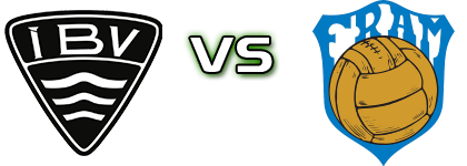 ÍBV - Fram Estatísticas e detalhes do jogo