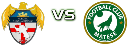 Aurora A.C. - Matese детайли и статистика