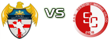 Aurora A.C. - Sesto Campano Calcio head to head game preview and prediction