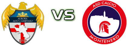 Aurora A.C. - Montenero Spiel Prognosen und Statistiken