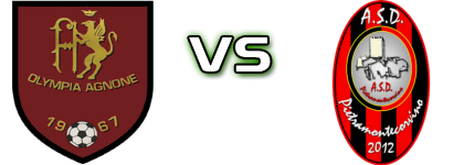 Agnonese - Pietramontecorvino head to head game preview and prediction