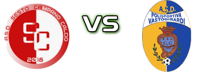 Sesto Campano Calcio - Vastogirardi head to head game preview and prediction