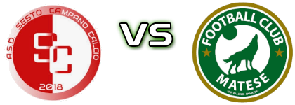 Sesto Campano Calcio - Matese Spiel Prognosen und Statistiken