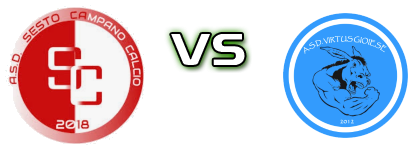 Sesto Campano Calcio - Virtus Gioiese head to head game preview and prediction