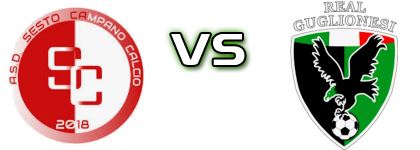 Sesto Campano Calcio - Real Guglionesi detalji utakmice i statistika