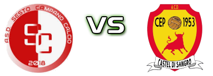Sesto Campano Calcio - Castel di Sangro Cep детайли и статистика