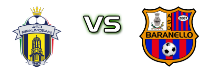 Ripalimosani - Baranello head to head game preview and prediction