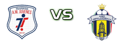 Juvenes Campobasso - Ripalimosani Spiel Prognosen und Statistiken