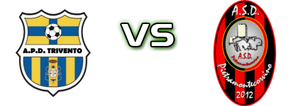 Trivento - Pietramontecorvino head to head game preview and prediction