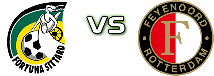 Fortuna Sittard - Feyenoord head to head game preview and prediction