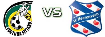 Fortuna Sittard -  SC Heerenveen Statistiche e dettagli partita