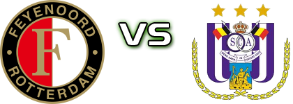 Feyenoord - Anderlecht Spiel Prognosen und Statistiken