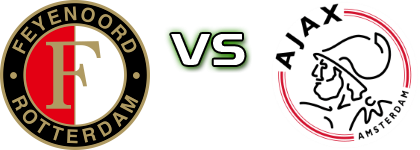 Feyenoord - Ajax head to head game preview and prediction