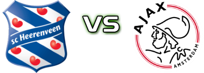  SC Heerenveen - Ajax Detalles y estadisticas