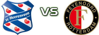  SC Heerenveen - Feyenoord Statistiche e dettagli partita