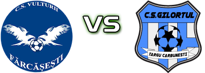 Vulturii Fărcășești - CS Gilortul Târgu Cărbunești Statistiche e dettagli partita