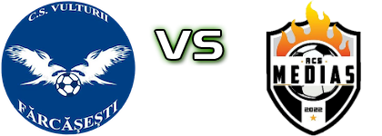 Vulturii Fărcășești - Mediaș 2022 Statistiche e dettagli partita
