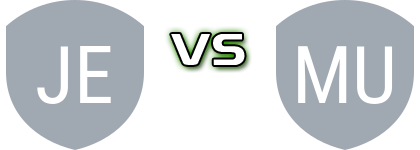 Jeanfield Swifts - Musselburgh Athletic FC head to head game preview and prediction