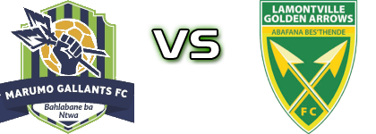 Marumo Gallants - Golden Arrows детайли и статистика