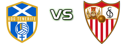 Granadilla - Sevilla Estatísticas e detalhes do jogo