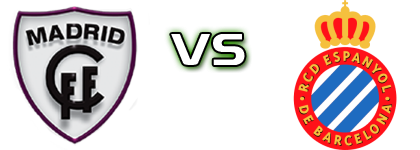 Madrid - Espanyol Statistiche e dettagli partita